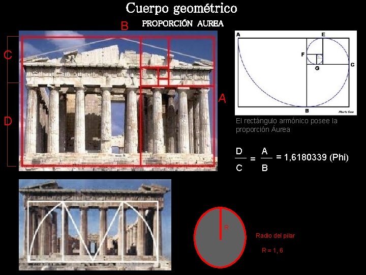 Cuerpo geométrico B PROPORCIÓN AUREA C A D El rectángulo armónico posee la proporción