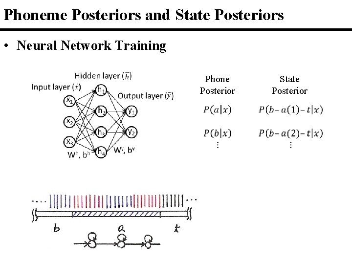 Phoneme Posteriors and State Posteriors • Neural Network Training • Phone Posterior State Posterior