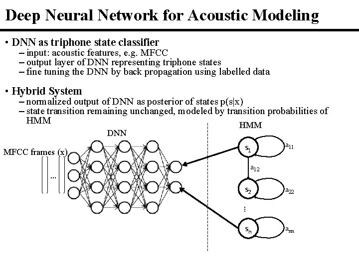 Deep Neural Network for Acoustic Modeling • DNN as triphone state classifier – input: