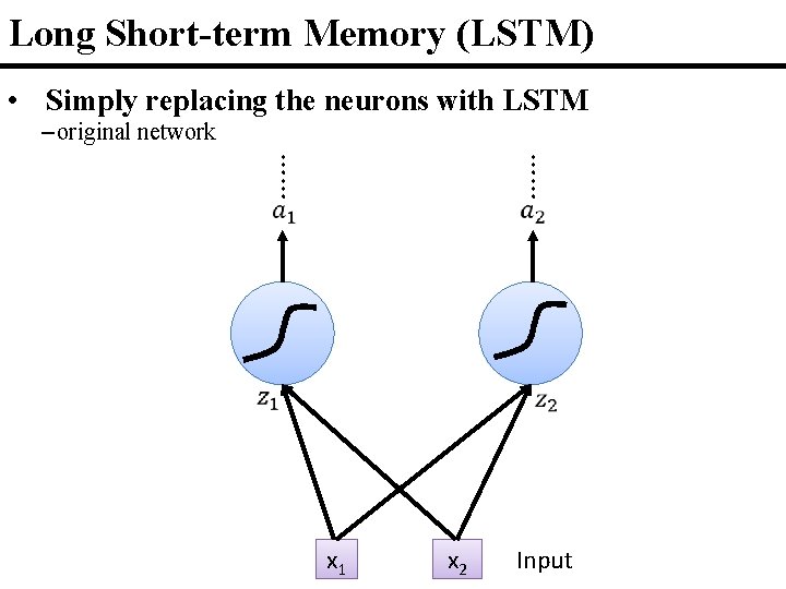 Long Short-term Memory (LSTM) • Simply replacing the neurons with LSTM – original network