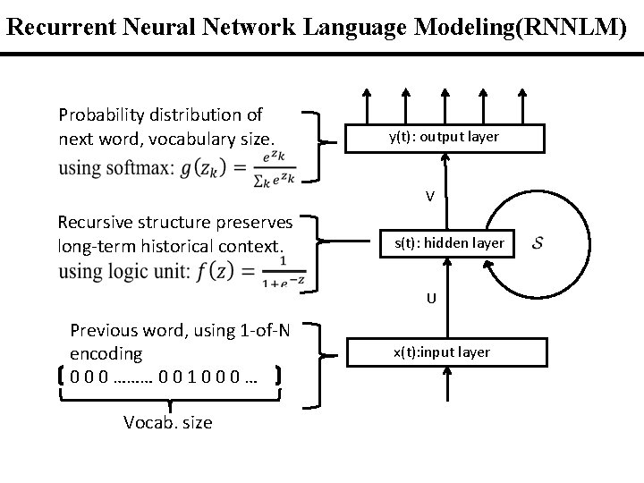 Recurrent Neural Network Language Modeling(RNNLM) Probability distribution of next word, vocabulary size. y(t): output