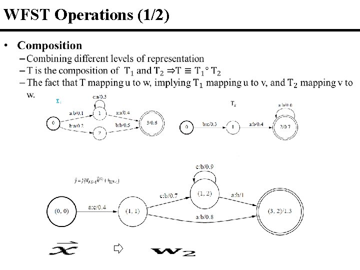 WFST Operations (1/2) • 