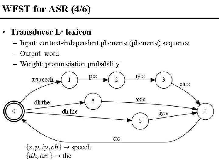 WFST for ASR (4/6) • Transducer L: lexicon – Input: context-independent phoneme (phoneme) sequence