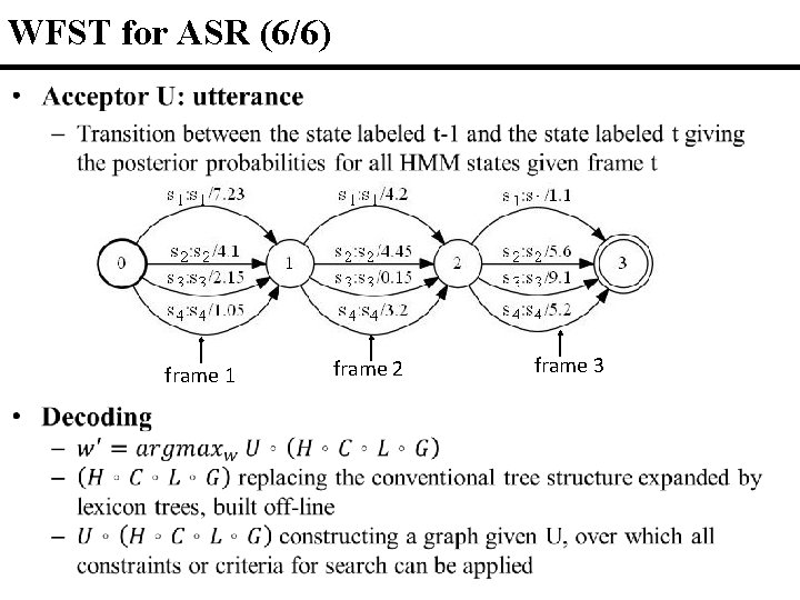 WFST for ASR (6/6) • frame 1 frame 2 frame 3 