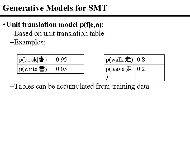 Generative Models for SMT • Unit translation model p(f|e, a): –Based on unit translation