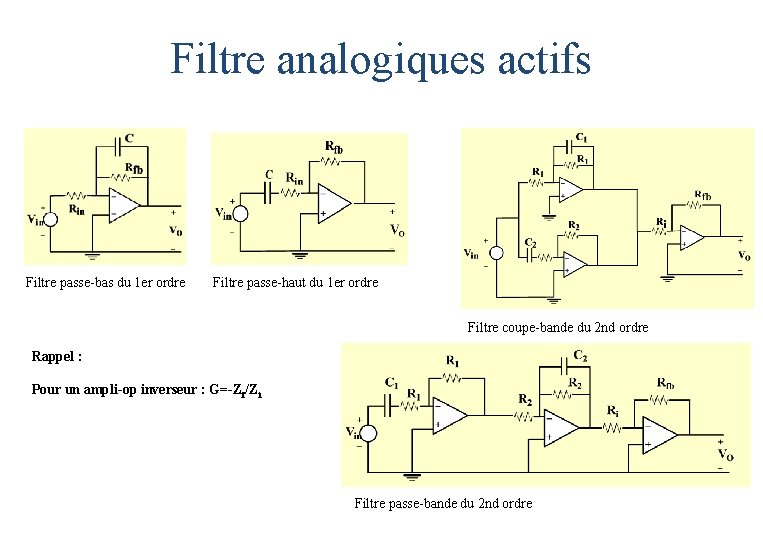 Filtre analogiques actifs Filtre passe-bas du 1 er ordre Filtre passe-haut du 1 er Filtre analogiques actifs Filtre passe-bas du 1 er ordre Filtre passe-haut du 1 er