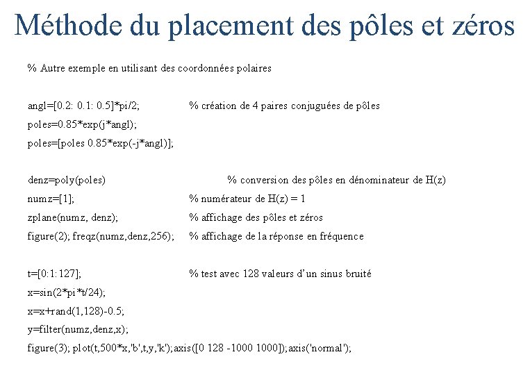 Méthode du placement des pôles et zéros % Autre exemple en utilisant des coordonnées Méthode du placement des pôles et zéros % Autre exemple en utilisant des coordonnées