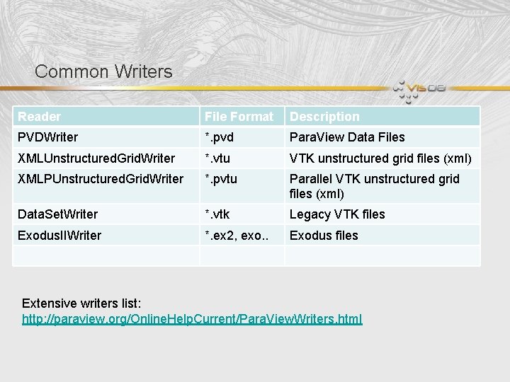 Common Writers Reader File Format Description PVDWriter *. pvd Para. View Data Files XMLUnstructured.