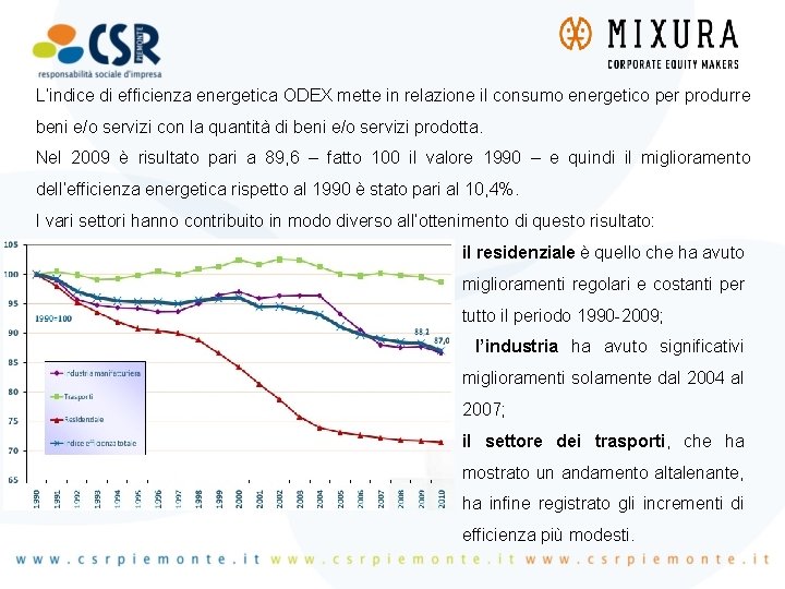 L’indice di efficienza energetica ODEX mette in relazione il consumo energetico per produrre beni