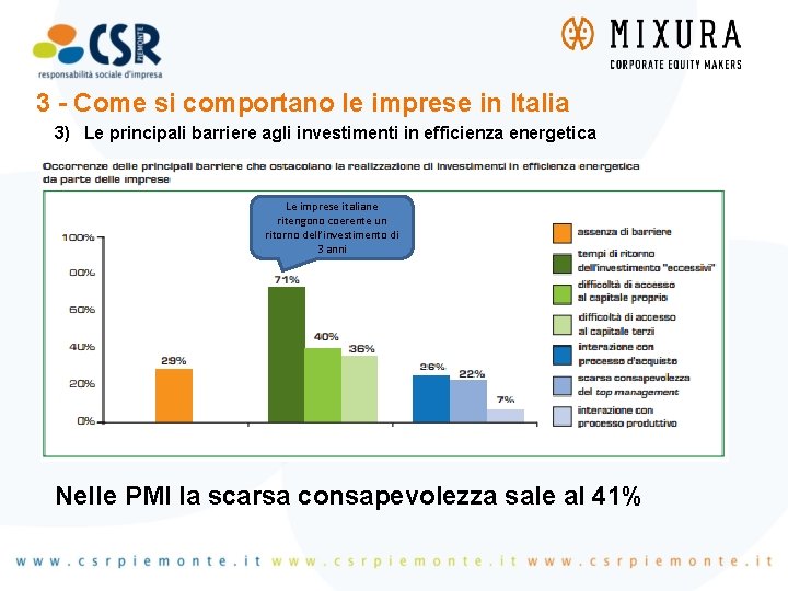 3 - Come si comportano le imprese in Italia 3) Le principali barriere agli