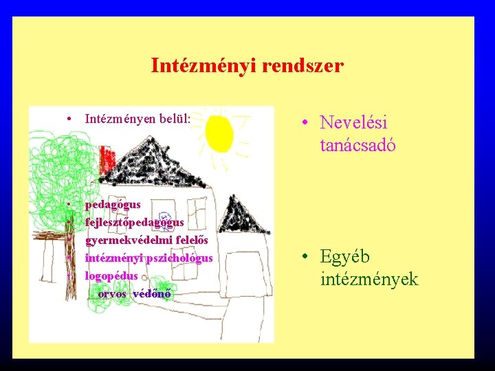 Intézményi rendszer • Intézményen belül: • pedagógus • fejlesztőpedagógus • gyermekvédelmi felelős • intézményi Intézményi rendszer • Intézményen belül: • pedagógus • fejlesztőpedagógus • gyermekvédelmi felelős • intézményi