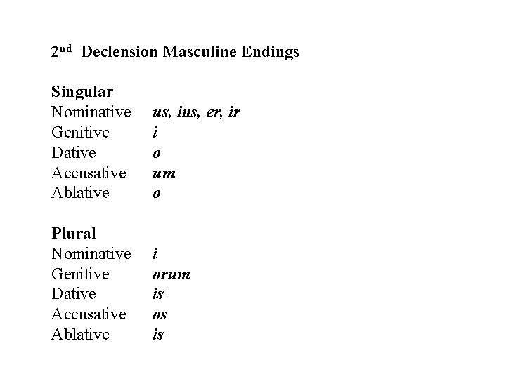 2 nd Declension Masculine Endings Singular Nominative Genitive Dative Accusative Ablative us, ius, er,