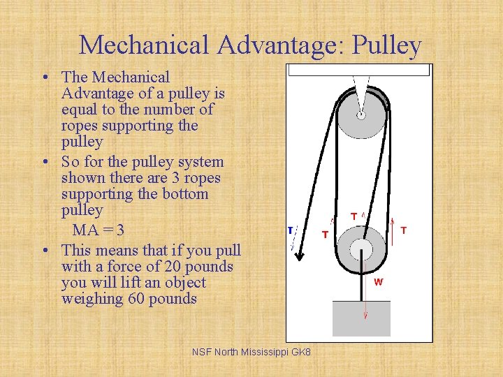 Mechanical Advantage: Pulley • The Mechanical Advantage of a pulley is equal to the