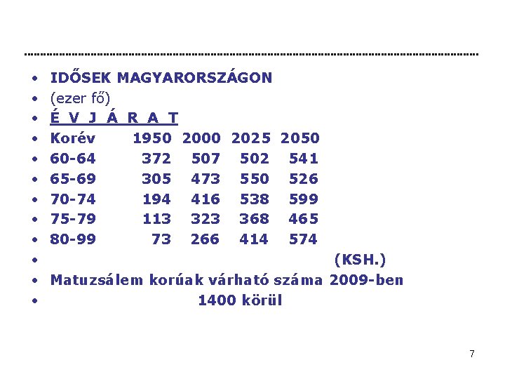  • • • IDŐSEK MAGYARORSZÁGON (ezer fő) É V J Á R A