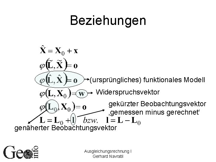 Beziehungen (ursprüngliches) funktionales Modell Widerspruchsvektor gekürzter Beobachtungsvektor ‚gemessen minus gerechnet‘ genäherter Beobachtungsvektor Ausgleichungsrechnung I