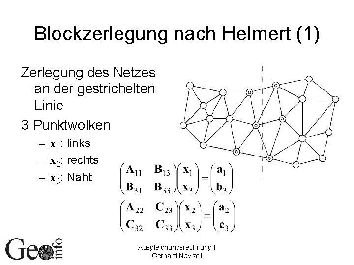 Blockzerlegung nach Helmert (1) Zerlegung des Netzes an der gestrichelten Linie 3 Punktwolken –