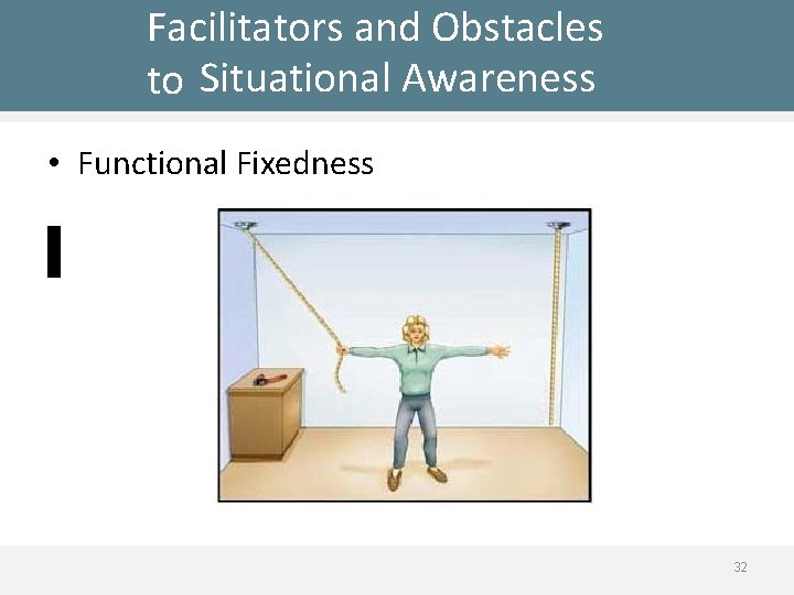 Facilitators and Obstacles to Situational Awareness • Functional Fixedness 32 