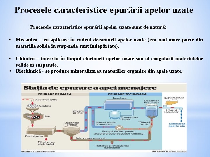 Procesele caracteristice epurării apelor uzate sunt de natură: • Mecanică – cu aplicare în Procesele caracteristice epurării apelor uzate sunt de natură: • Mecanică – cu aplicare în