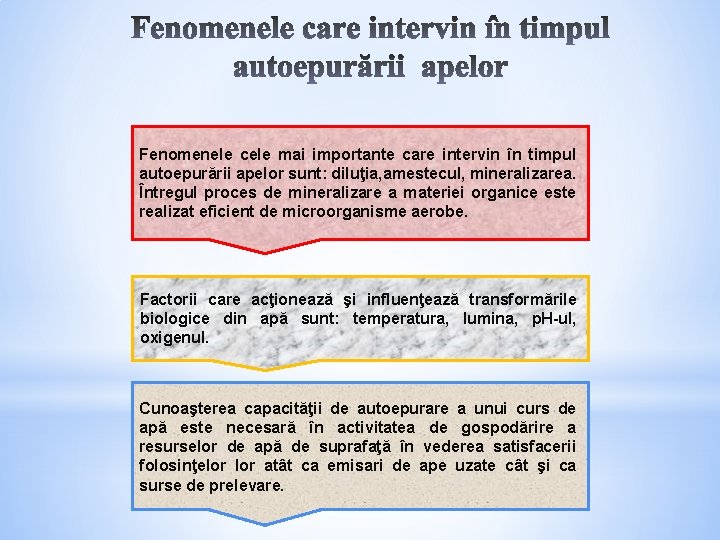Fenomenele cele mai importante care intervin în timpul autoepurării apelor sunt: diluţia, amestecul, mineralizarea. Fenomenele cele mai importante care intervin în timpul autoepurării apelor sunt: diluţia, amestecul, mineralizarea.