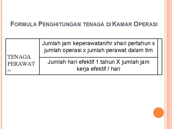 FORMULA PENGHITUNGAN TENAGA DI KAMAR OPERASI Jumlah jam keperawatan/hr xhari pertahun x jumlah operasi