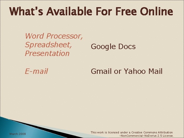 What’s Available For Free Online Word Processor, Spreadsheet, Presentation Google Docs E-mail Gmail or