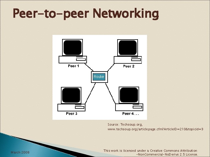 Peer-to-peer Networking Router Source: Techsoup. org, www. techsoup. org/articlepage. cfm? Article. ID=210&topicid=3 March 2008