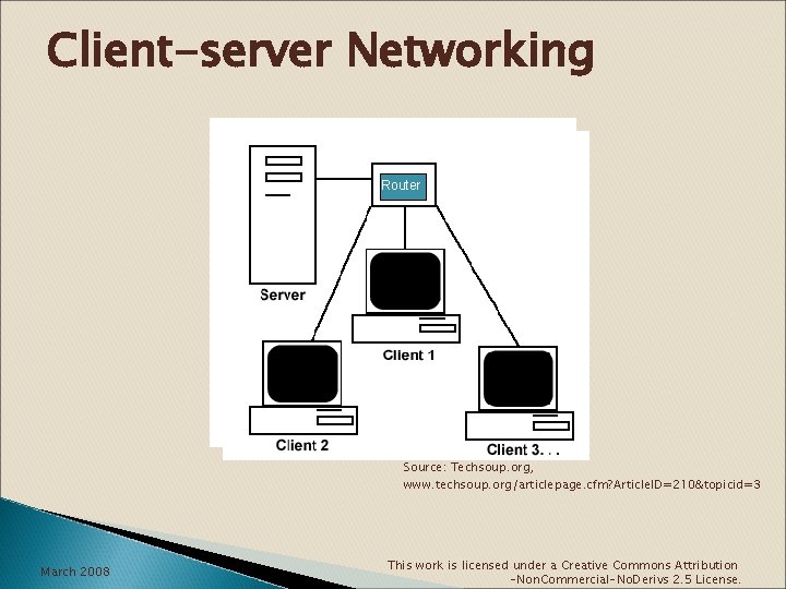 Client-server Networking Router Source: Techsoup. org, www. techsoup. org/articlepage. cfm? Article. ID=210&topicid=3 March 2008