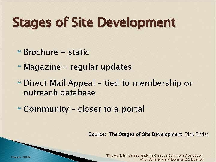 Stages of Site Development Brochure - static Magazine – regular updates Direct Mail Appeal