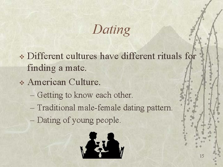 Dating Different cultures have different rituals for finding a mate. v American Culture. v