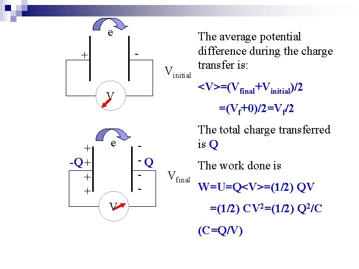 e - + Vinitial <V>=(Vfinal+Vinitial)/2 V + -Q + + + e V The e - + Vinitial <V>=(Vfinal+Vinitial)/2 V + -Q + + + e V The