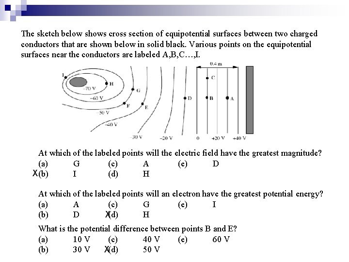 The sketch below shows cross section of equipotential surfaces between two charged conductors that The sketch below shows cross section of equipotential surfaces between two charged conductors that
