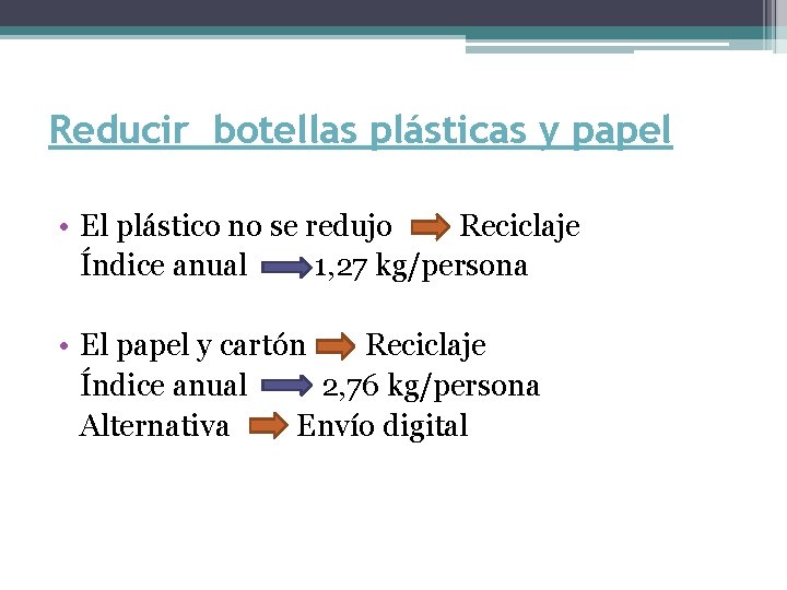 Reducir botellas plásticas y papel • El plástico no se redujo Reciclaje Índice anual