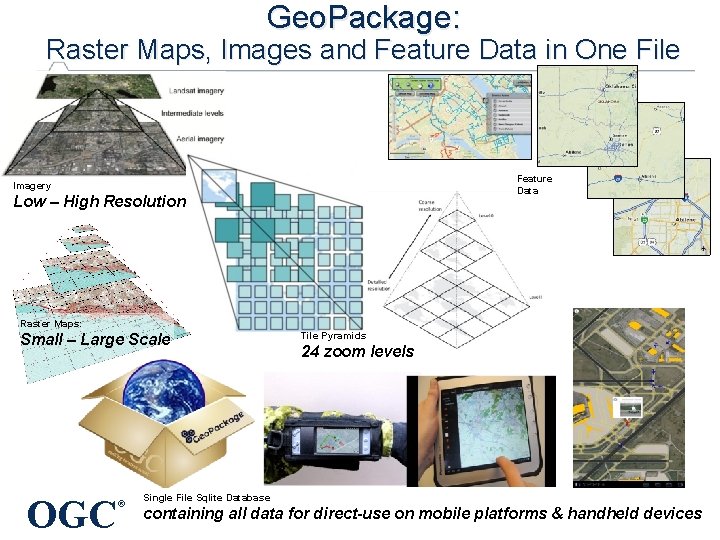 Geo. Package: Raster Maps, Images and Feature Data in One File Feature Data Imagery
