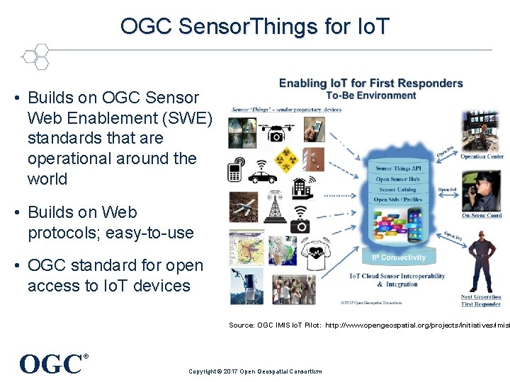 OGC Sensor. Things for Io. T Today: Proprietary Silos, No “World-Wide Web of Things”