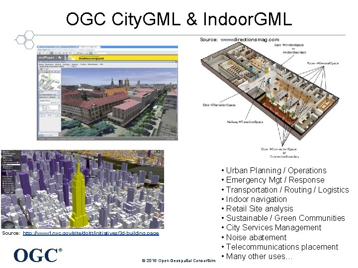 OGC City. GML & Indoor. GML Source: www. directionsmag. com Source: http: //www 1.