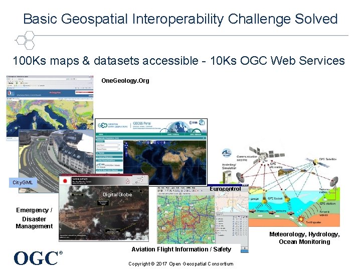Basic Geospatial Interoperability Challenge Solved 100 Ks maps & datasets accessible - 10 Ks