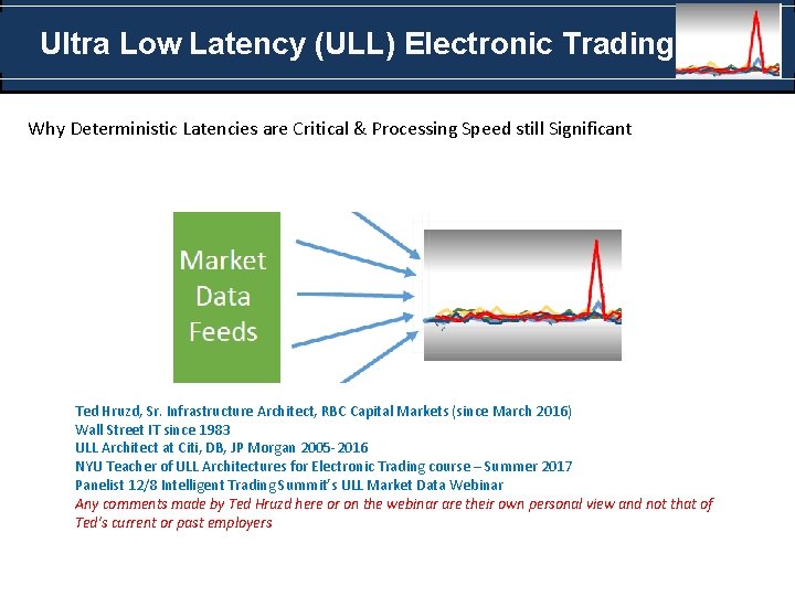 Ultra Low Latency (ULL) Electronic Trading Why Deterministic Latencies are Critical & Processing Speed