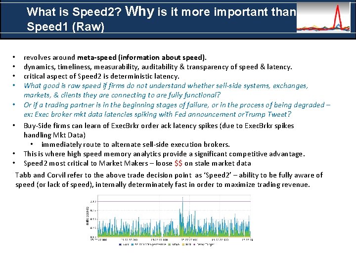 What is Speed 2? Why is it more important than Speed 1 (Raw) revolves