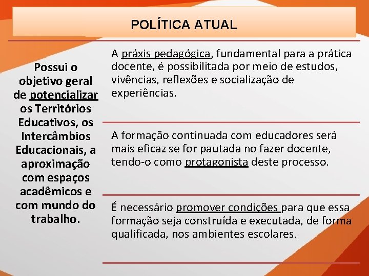 POLÍTICA ATUAL Possui o objetivo geral de potencializar os Territórios Educativos, os Intercâmbios Educacionais,