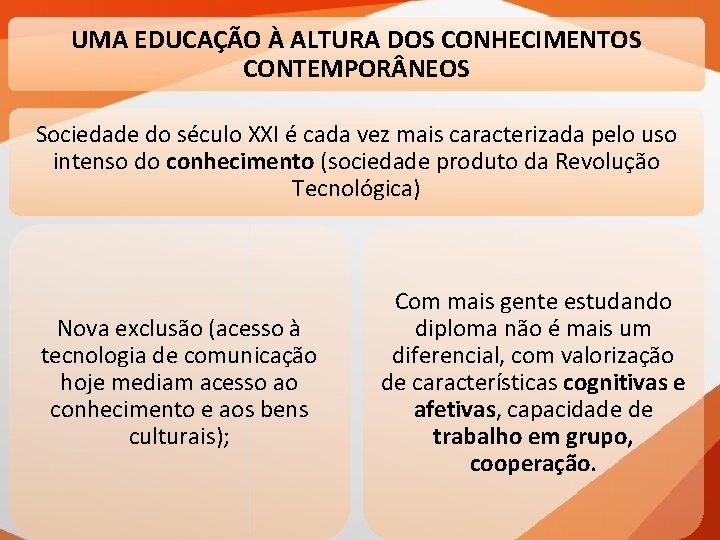 UMA EDUCAÇÃO À ALTURA DOS CONHECIMENTOS CONTEMPOR NEOS Sociedade do século XXI é cada