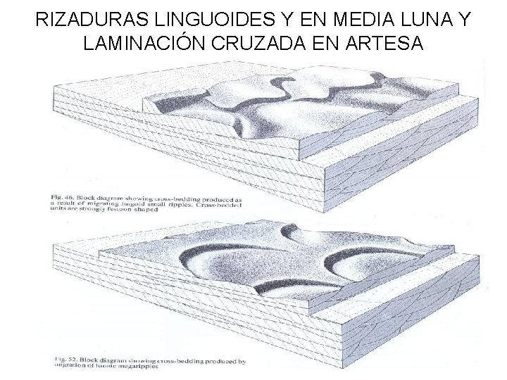 RIZADURAS LINGUOIDES Y EN MEDIA LUNA Y LAMINACIÓN CRUZADA EN ARTESA 