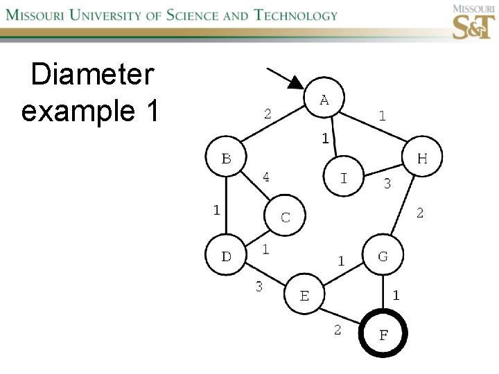 Diameter example 1 