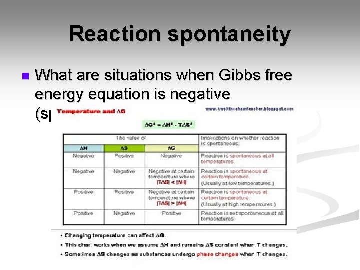 Reaction spontaneity n What are situations when Gibbs free energy equation is negative (spontaneous)?