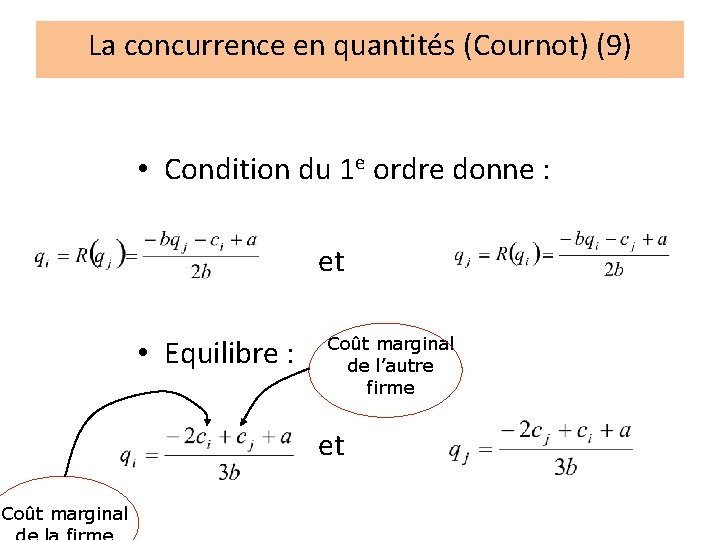 La concurrence en quantités (Cournot) (9) • Condition du 1 e ordre donne :