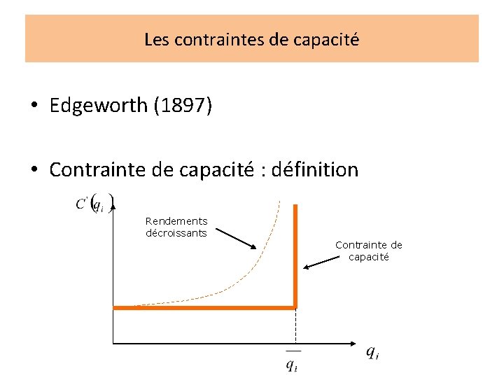 Les contraintes de capacité • Edgeworth (1897) • Contrainte de capacité : définition Rendements