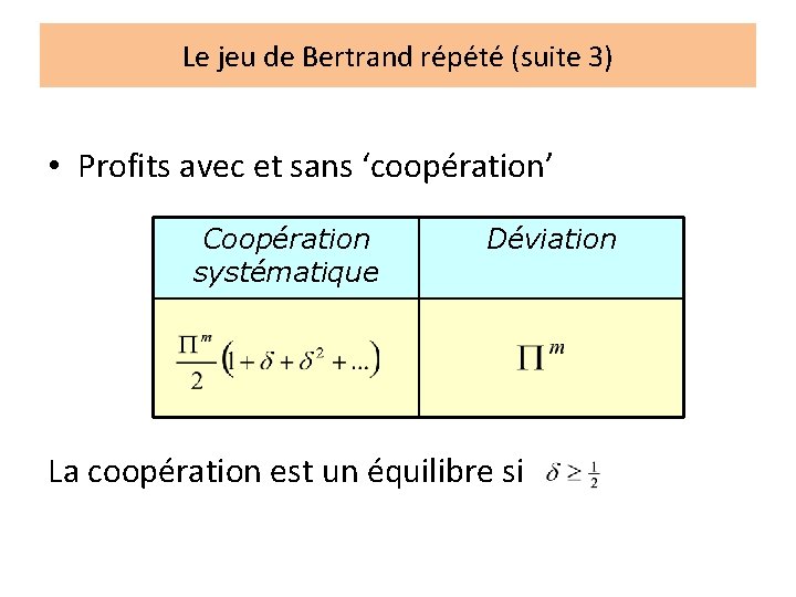 Le jeu de Bertrand répété (suite 3) • Profits avec et sans ‘coopération’ Coopération