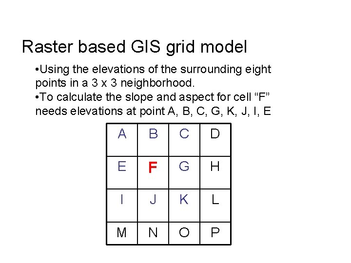 Raster based GIS grid model • Using the elevations of the surrounding eight points