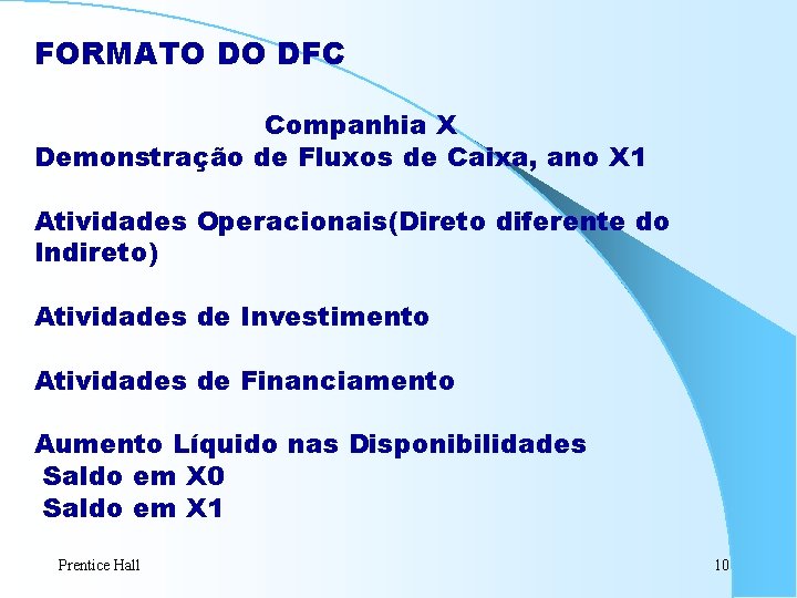 FORMATO DO DFC Companhia X Demonstração de Fluxos de Caixa, ano X 1 Atividades