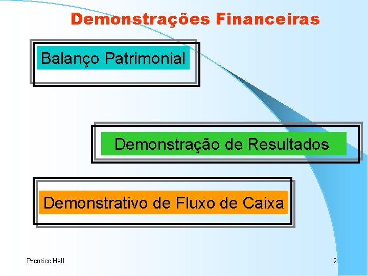 Demonstrações Financeiras Balanço Patrimonial Demonstração de Resultados Demonstrativo de Fluxo de Caixa Prentice Hall