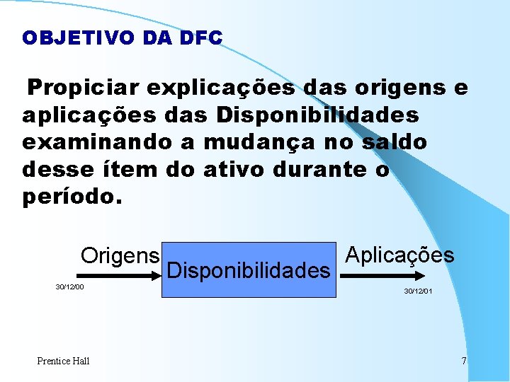 OBJETIVO DA DFC Propiciar explicações das origens e aplicações das Disponibilidades examinando a mudança